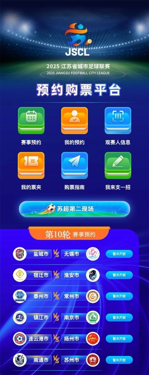 确认中签后, 下一轮里有, 的名额将被