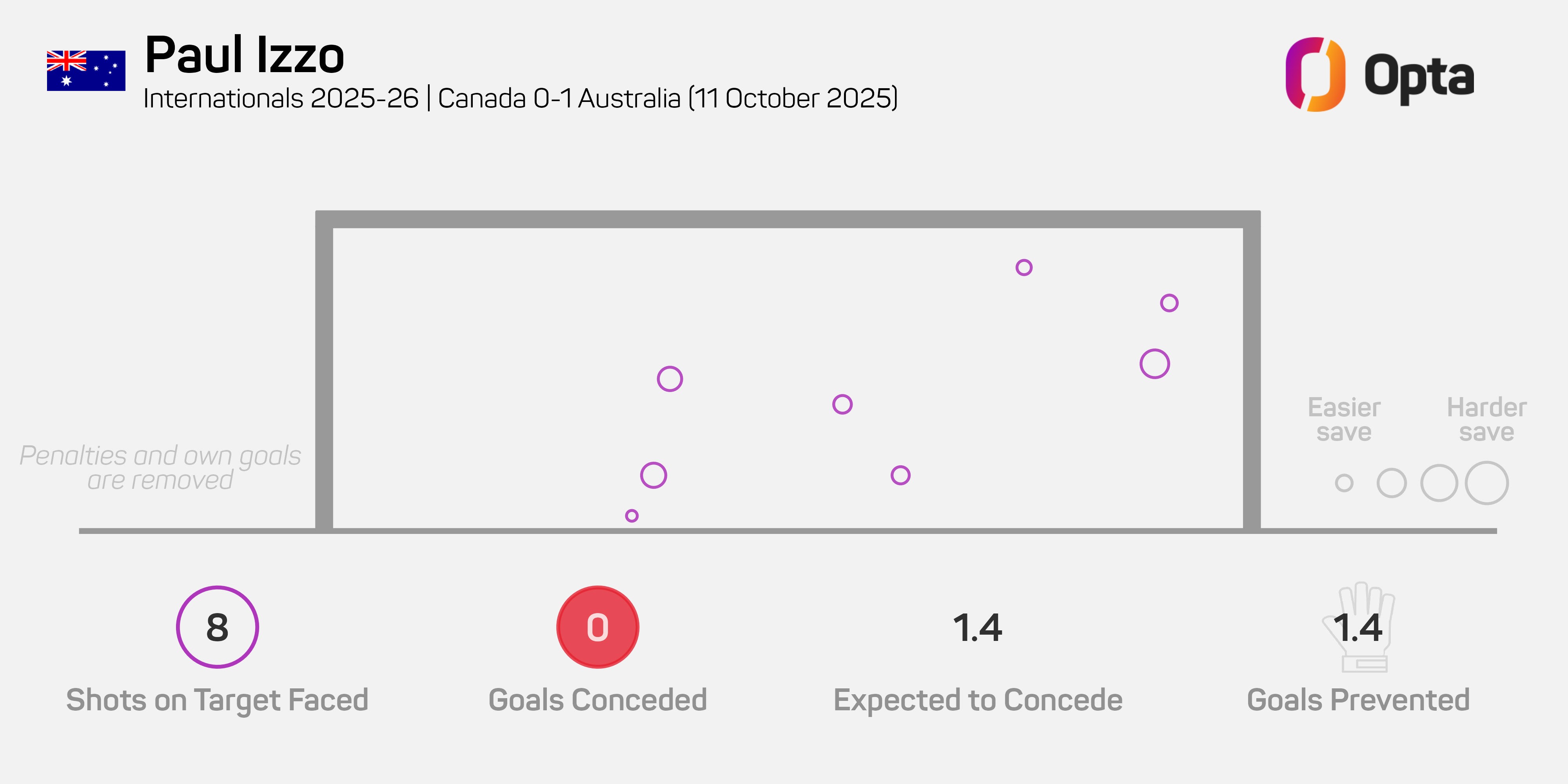北京时间, img 北京时间, img